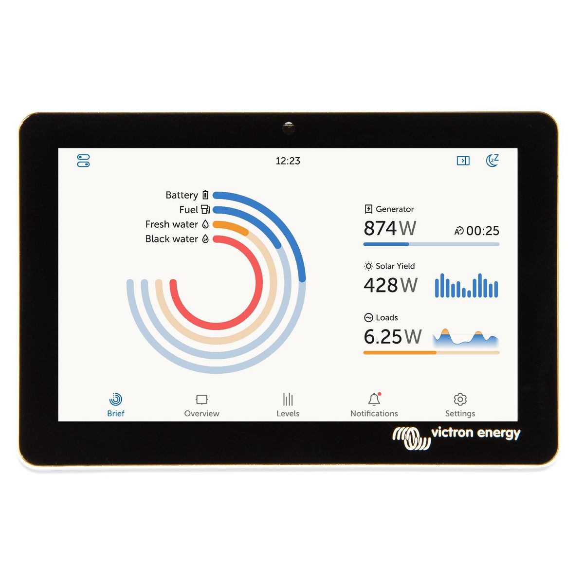 Victron GX Touch 70