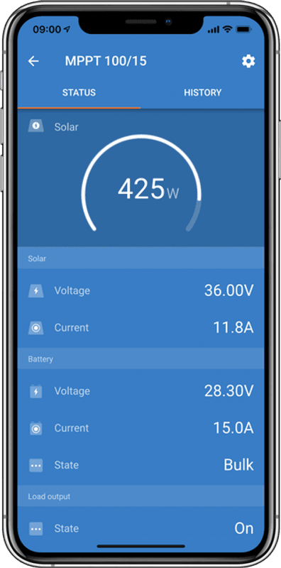 Solcellepakke Hytte 380w (2x190w) SmartPRO