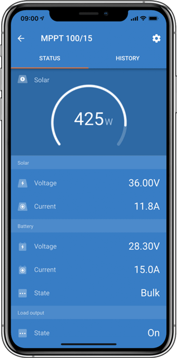 Solcellepakke Hytte 380w (2x190w) SmartPRO